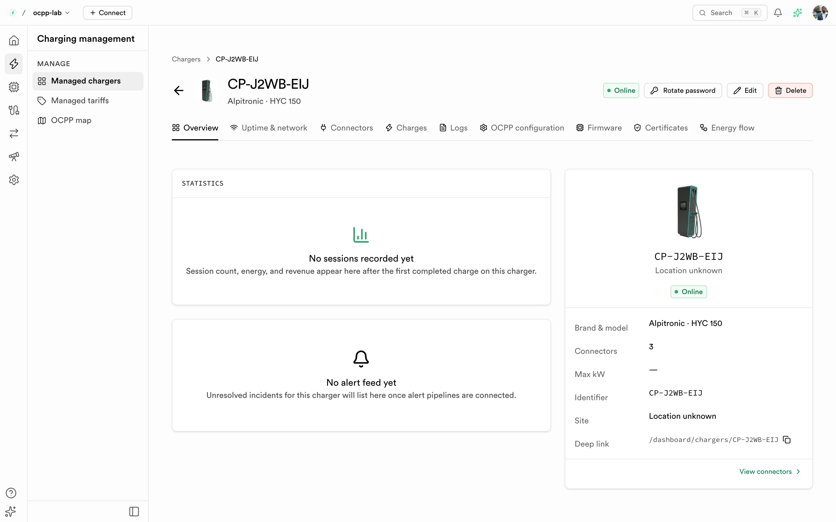 Charger detail overview with statistics, alerts, and the station summary