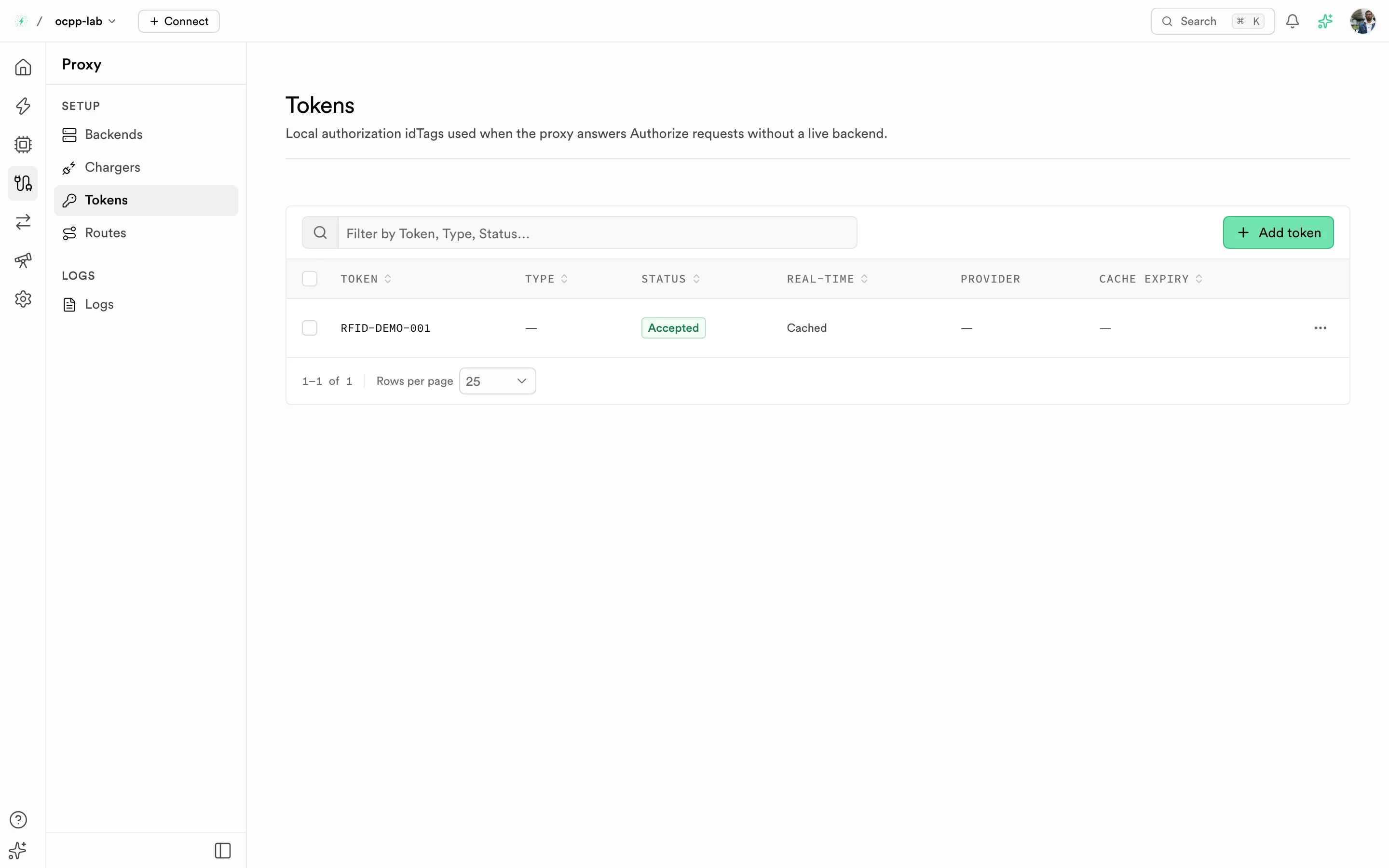 Proxy tokens list